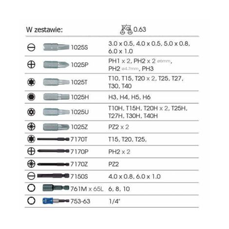 Zestaw bitów do wkrętarki King Tony 1/4" 44cz. bity hex, torx, ph, pz, płaskie, nasadowe - 2